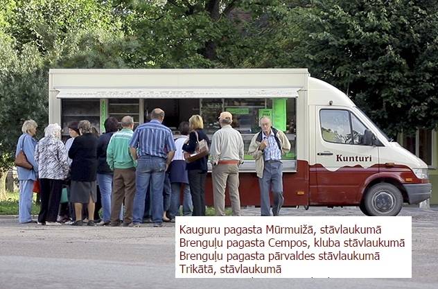 Autors: kunturi.lv