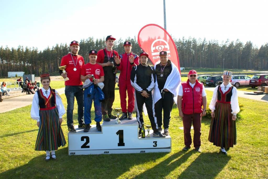 Autors:  Mārtiņš Jankovskis
