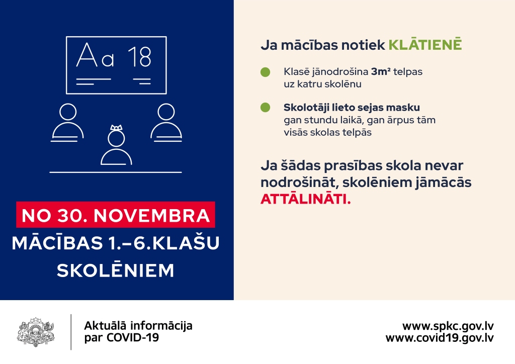 Autors: spkc.gov.lv