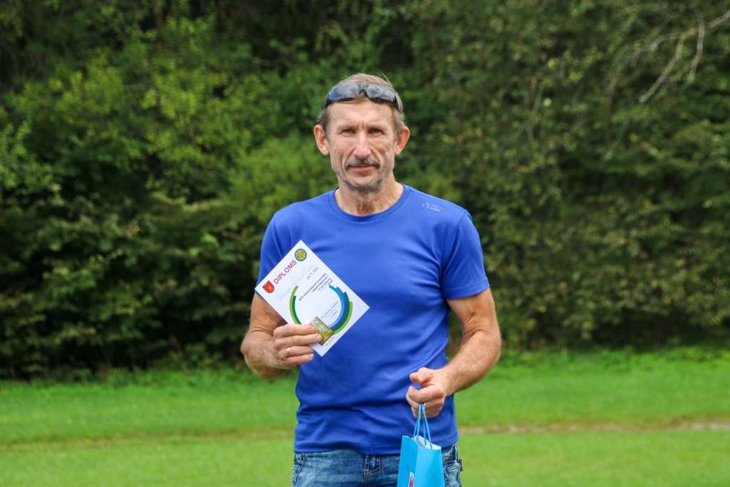 Autors: Ivo Leitis