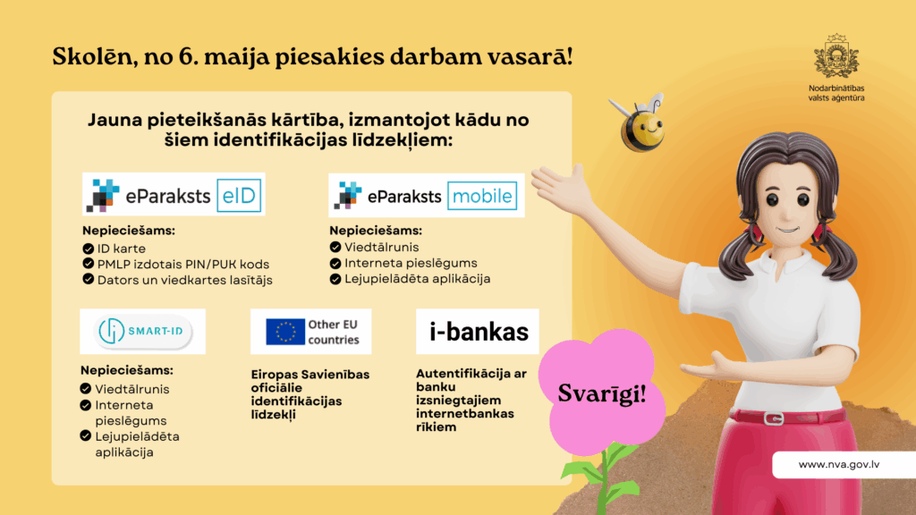 ZiemelLatvija.lv raksta attēla aizvietotājs